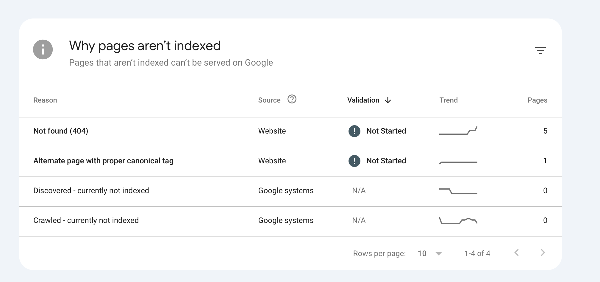 The 2026 Enterprise AI Stack: 15 Tools to Automate Your Manual ...